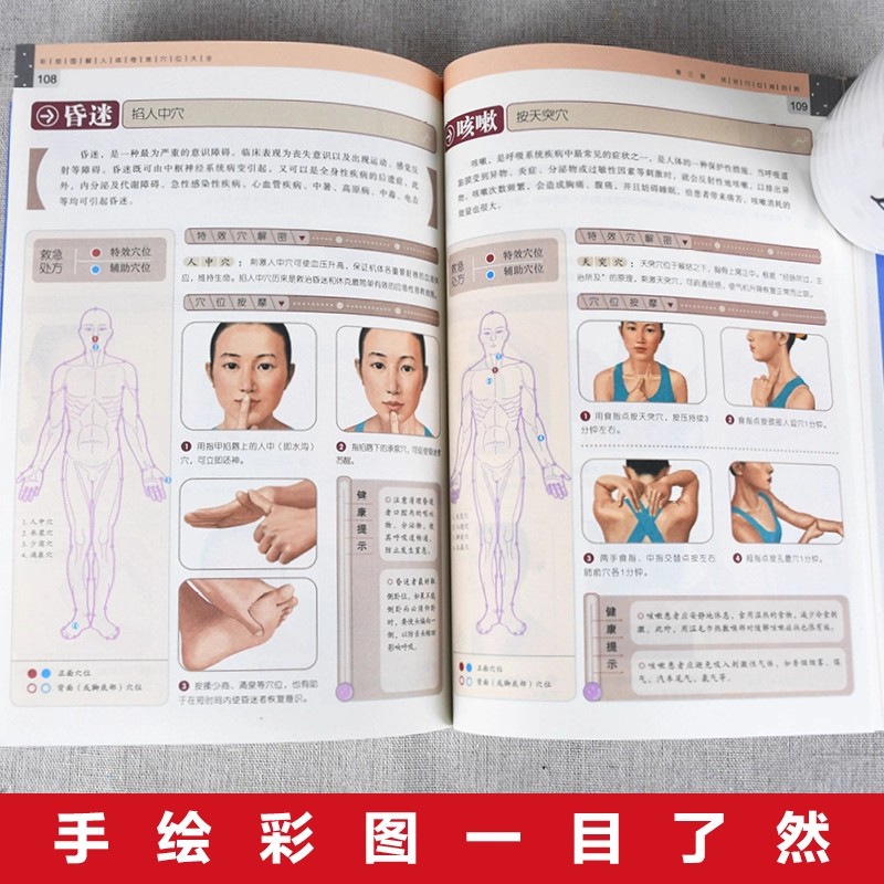 経穴マッサージと伝統的な中国医学の健康維持療法の完全ガイド  - Health & Wellness Photos のレビューと価格